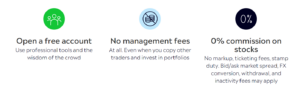 etoro fees