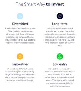 etoro smart portfolio